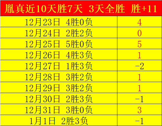 独家曝料,巴塞罗那瞄,准诺维奇,开云体育,开云体育官网,开云体育app,开云体育平台,KAIYUN,SPORTS,kaiyun登录入口