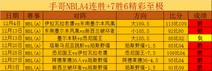 拜仁迎战圣,保利海报,基米希,开云体育,开云体育官网,开云体育app,开云体育平台,KAIYUN,SPORTS,kaiyun登录入口