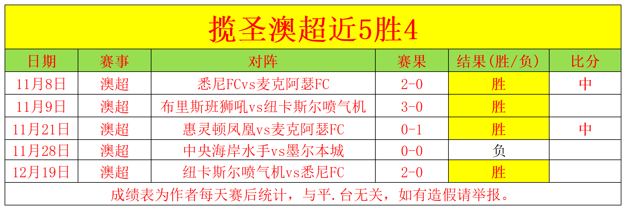 亞冠小組賽,廣州恒大水,原三星,开云体育,开云体育官网,开云体育app,开云体育平台,KAIYUN,SPORTS,kaiyun登录入口