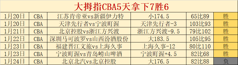 山间穿梭的,幸福列车,共览,开云体育,开云体育官网,开云体育app,开云体育平台,KAIYUN,SPORTS,kaiyun登录入口