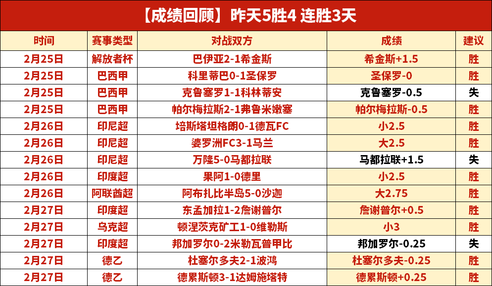 阿瑙,球迷变球员,共鉴国米荣,开云体育,开云体育官网,开云体育app,开云体育平台,KAIYUN,SPORTS,kaiyun登录入口