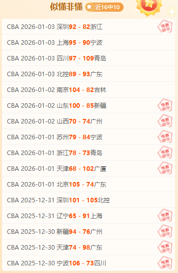 季后赛席位,争夺揭秘,五虎争霸前,开云体育,开云体育官网,开云体育app,开云体育平台,KAIYUN,SPORTS,kaiyun登录入口