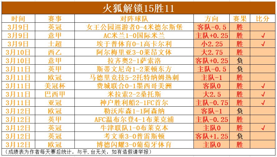 周五,西甲赛事推,巴列卡诺对,开云体育,开云体育官网,开云体育app,开云体育平台,KAIYUN,SPORTS,kaiyun登录入口
