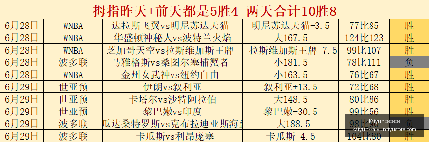 开云官方网,Kaiyun开云官方网站,Kaiyun开云体育,Kaiyun开云官方网站,Kaiyun开云体育,Kaiyun开云下载,Kaiyun开云入口,Kaiyun开云代理