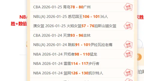 “2025年3月5日，点击量突破1055次”