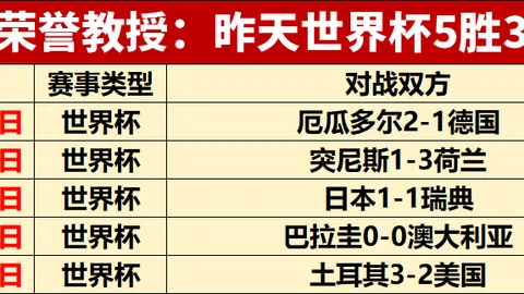 2026赛季：柔亚战队三连胜，能否突破对手防线